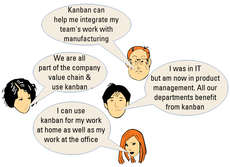 Why we can all use kanban